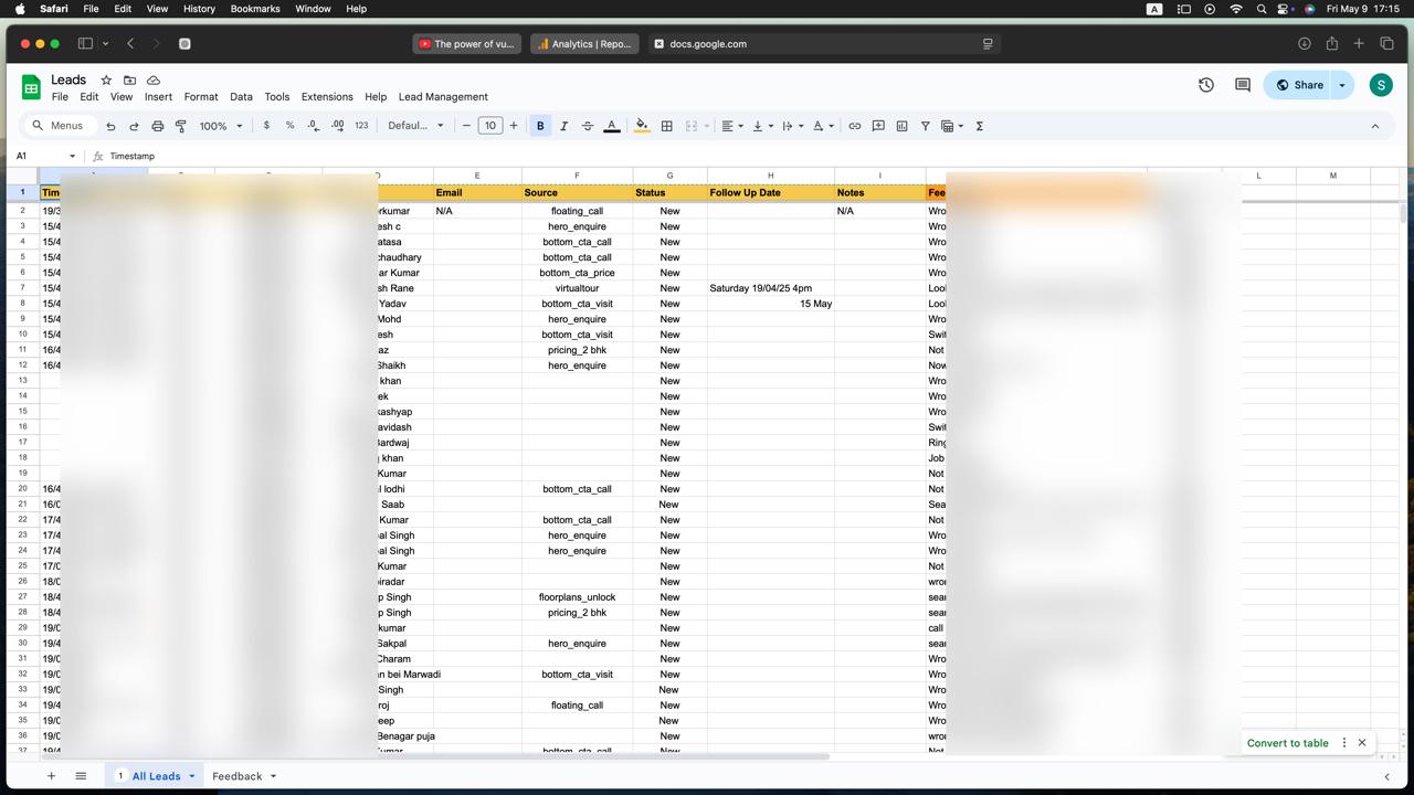 Screenshot of lead generation report showing lead sources and interactions for a real estate client campaign by Rural Minds LLP